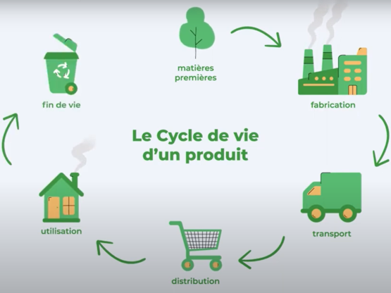 Exploitation de la base INIES : comment nous avons d&eacute;velopp&eacute; nos outils internes