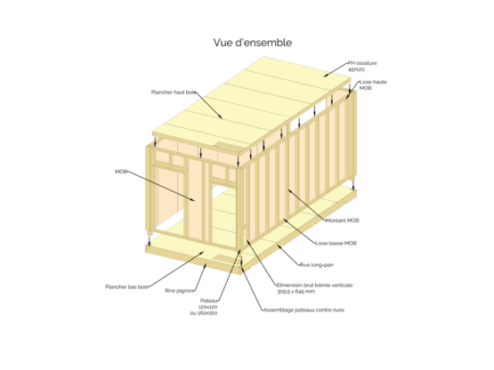 Retour sur la construction modulaire bois : ses avantages, ses inconv&eacute;nients