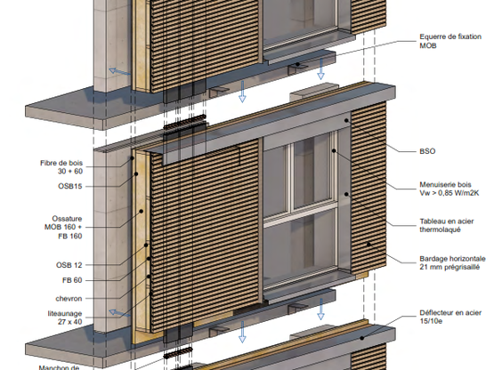 Concours EnergieSprong, pr&eacute;sentation de notre fa&ccedil;ade 4 en 1