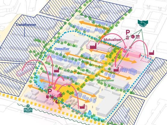 Amo&egrave;s dans l'&eacute;quipe laur&eacute;ate pour la MOEU du quartier Alouettes Est &agrave; Fontenay-sous-bois !